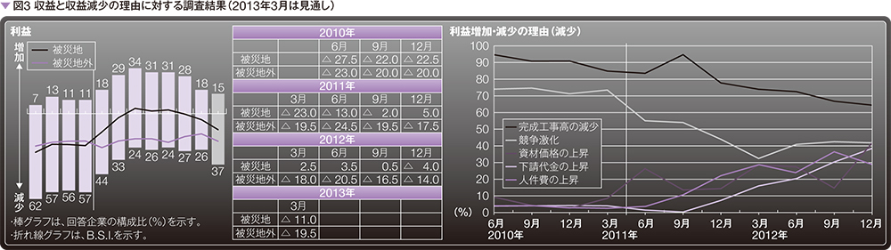 http://bn.shinko-web.jp/assets_c/2013/03/1302_10_prescription_ken_3.jpg